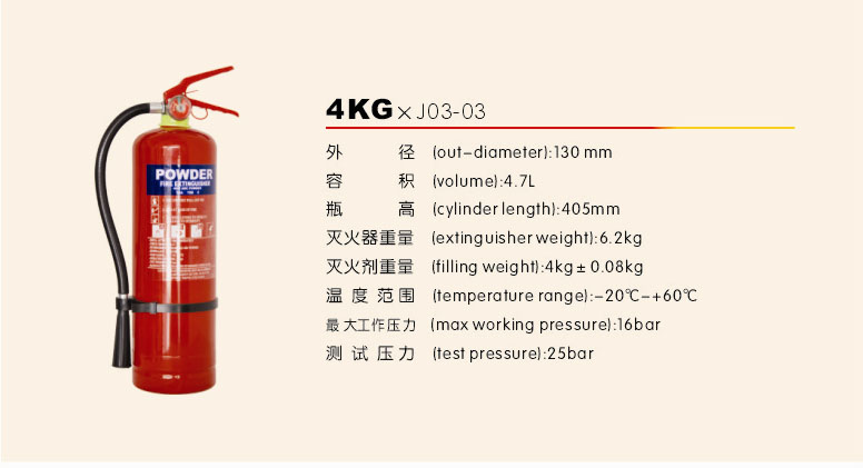 ɷ 4kg