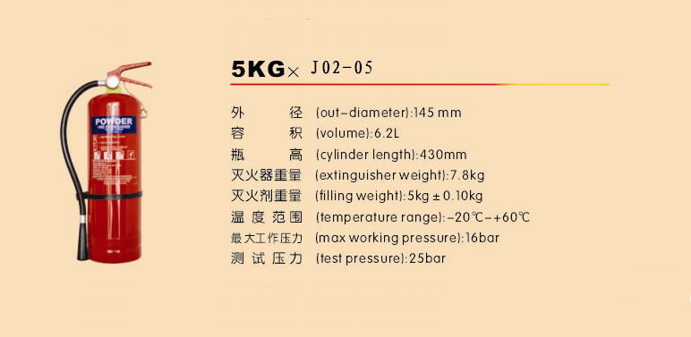 ɷ5kg