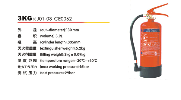 3KG*J01-02 CE0062